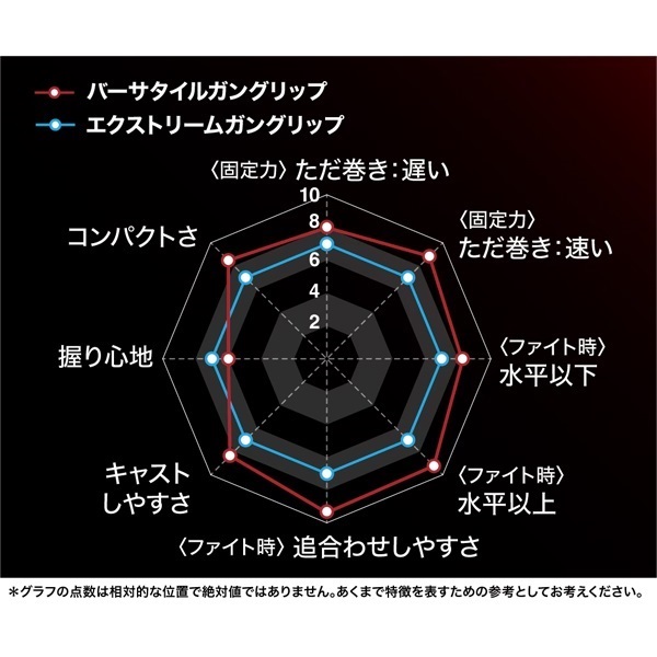 26 炎月 XR